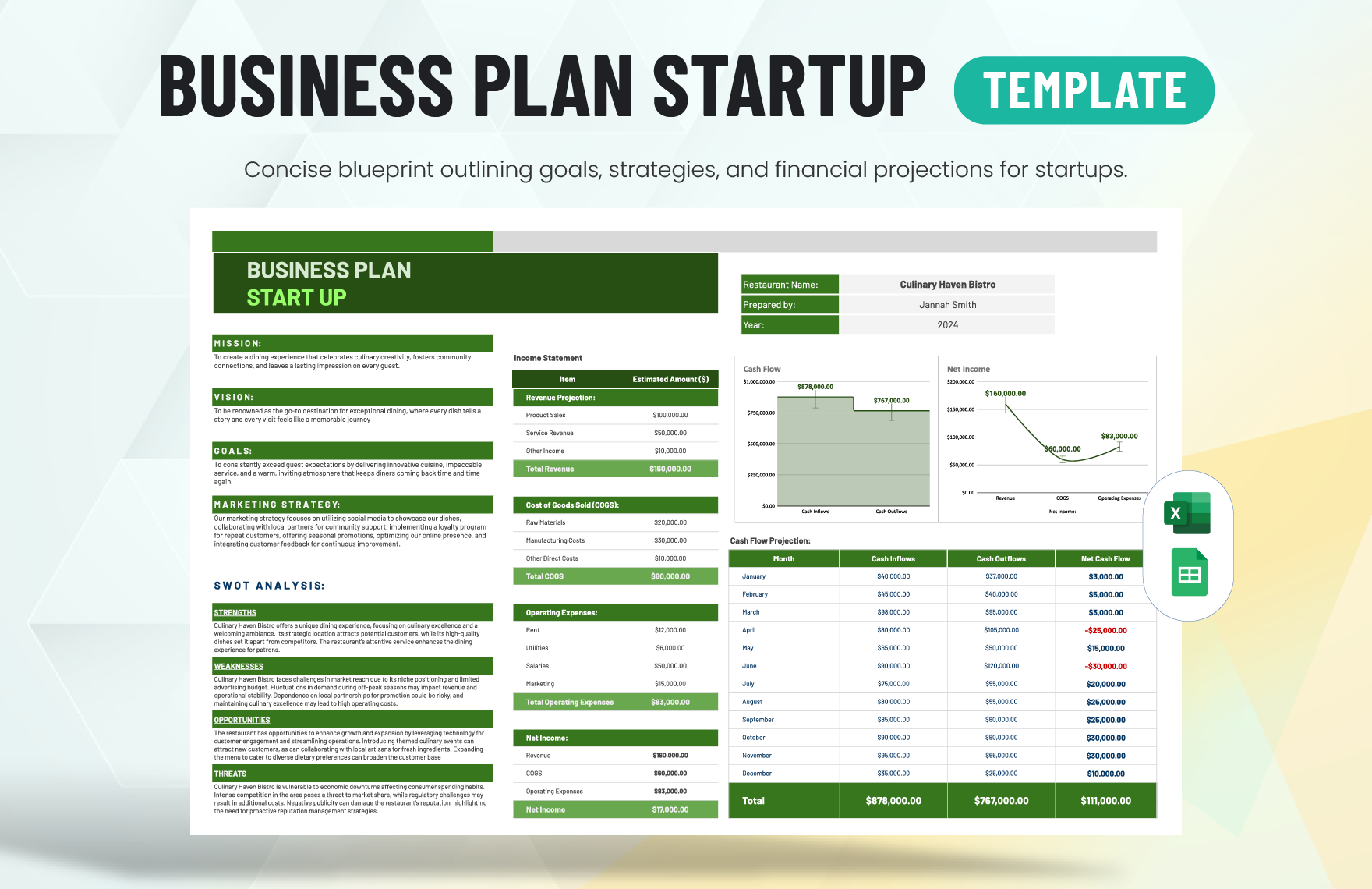 Business Plan Startup Template in Excel, Google Sheets