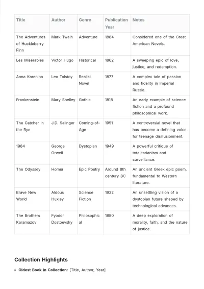 Free Book Collection List Template to Edit Online