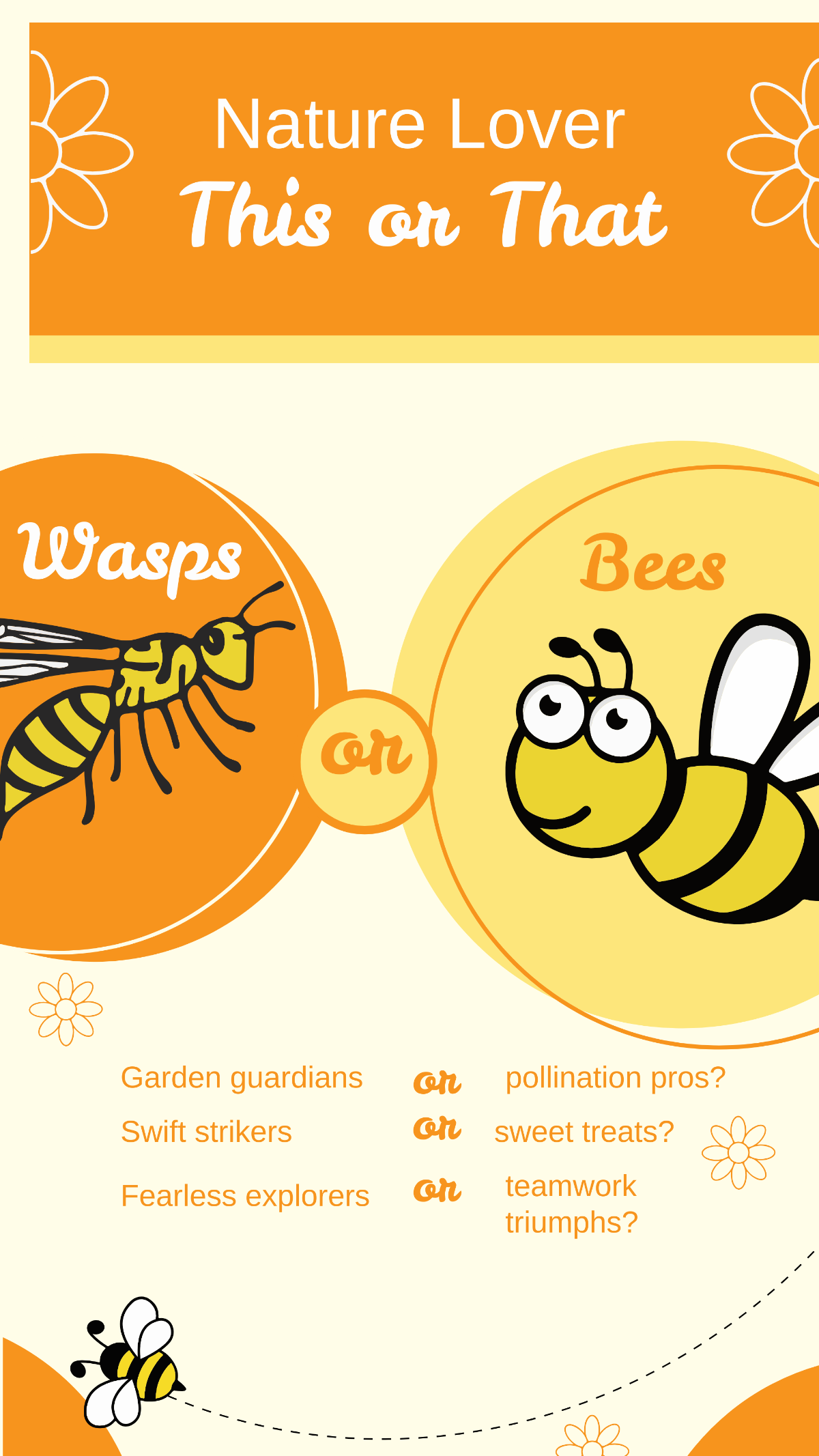 Wasps or Bees This or That Story Template