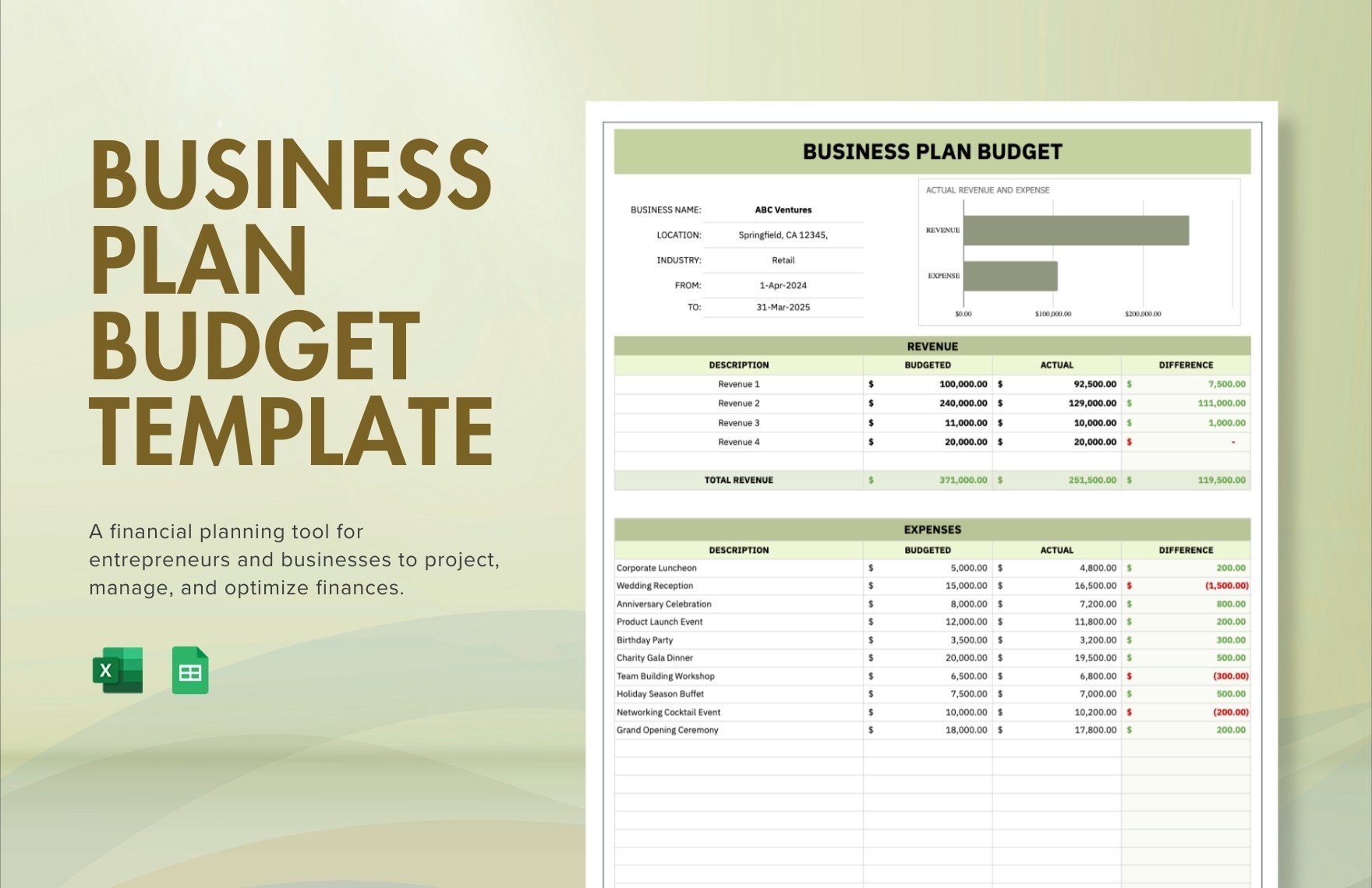 Business Plan Budget Template in Excel, Google Sheets