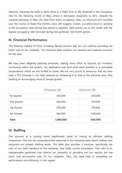 Free Nursing Home Status Report Template to Edit Online