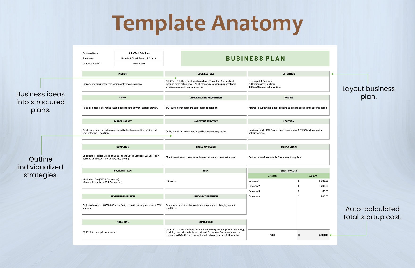 Blank Business Plan Template