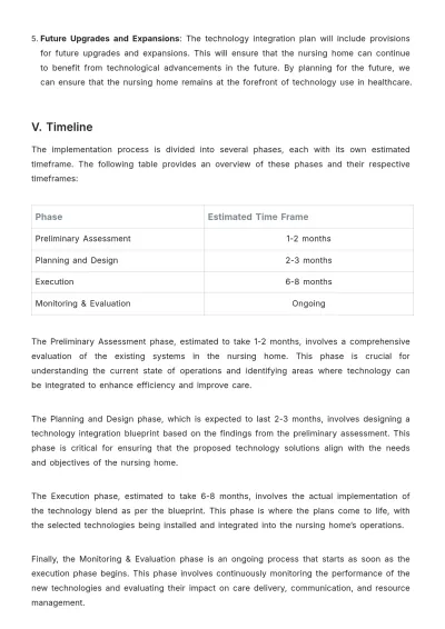 Free Nursing Home Technology Integration Proposal Template to Edit Online