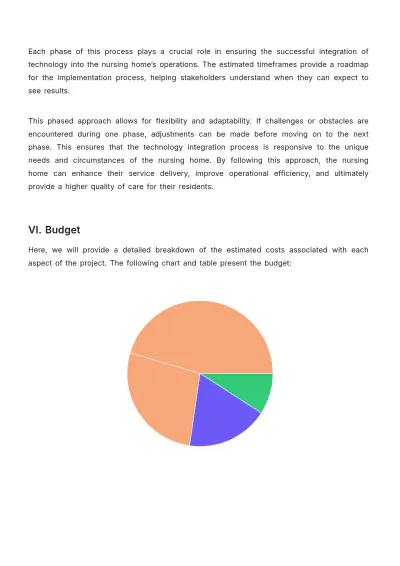 Free Nursing Home Technology Integration Proposal Template to Edit Online
