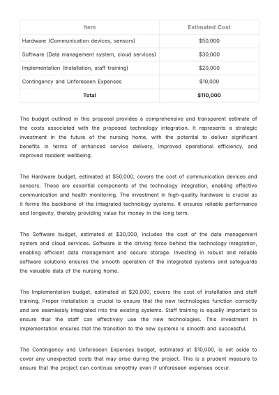 Free Nursing Home Technology Integration Proposal Template to Edit Online