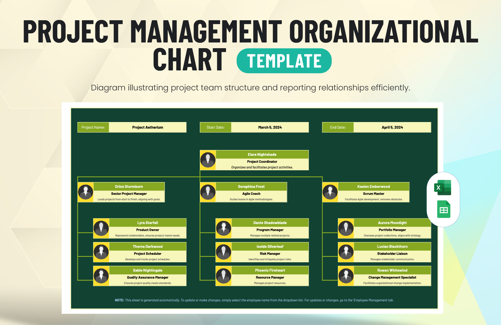 Project Management Organizational Chart Template in Excel, Google Sheets
