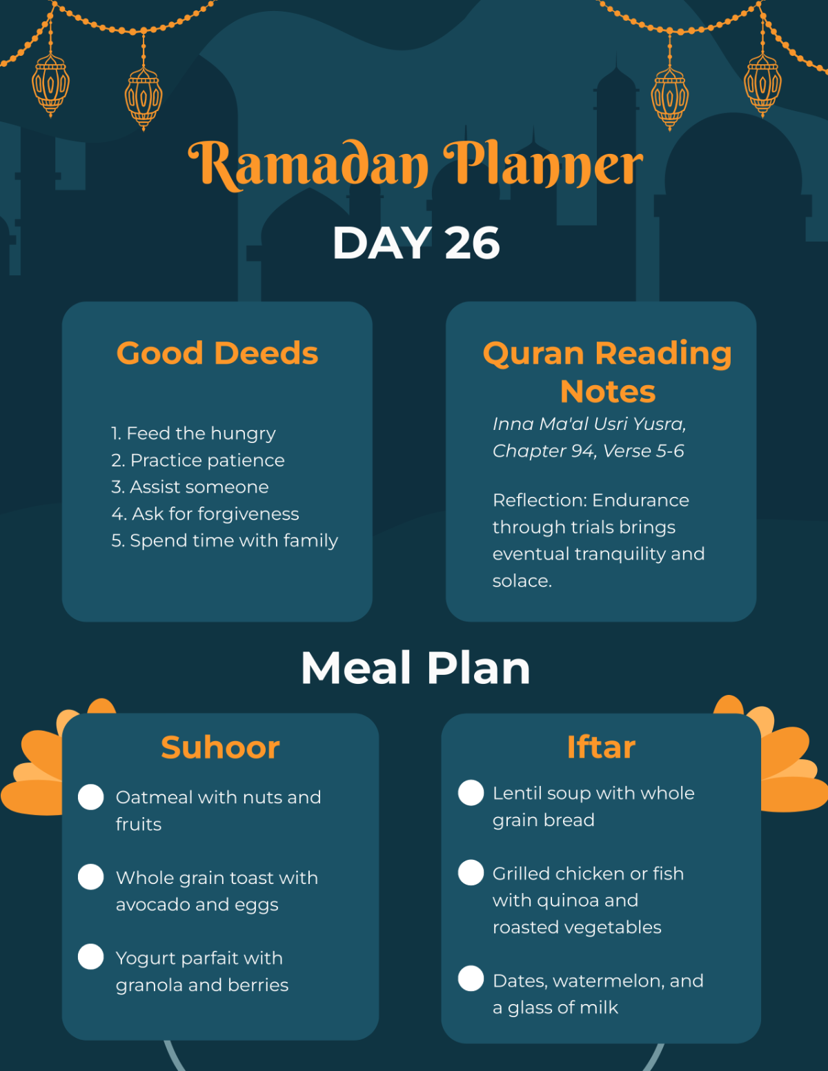 Ramadan Daily Planner Template