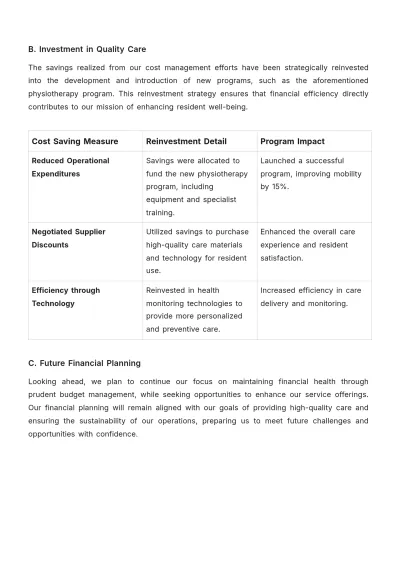 Free Nursing Home Weekly Report Template to Edit Online