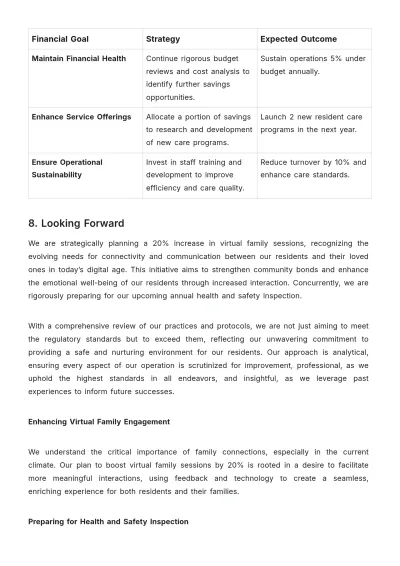 Free Nursing Home Weekly Report Template to Edit Online