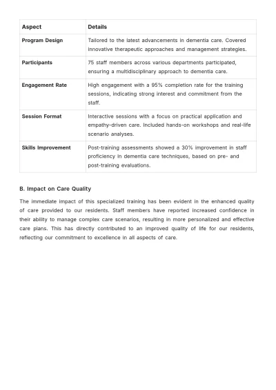 Free Nursing Home Weekly Report Template to Edit Online