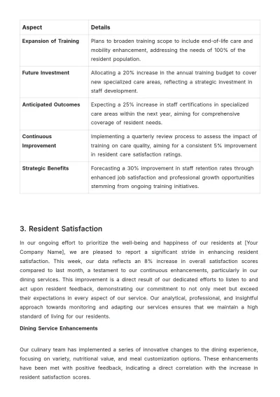 Free Nursing Home Weekly Report Template to Edit Online