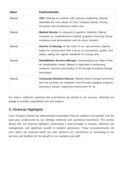Free Nursing Home Annual Report Template to Edit Online