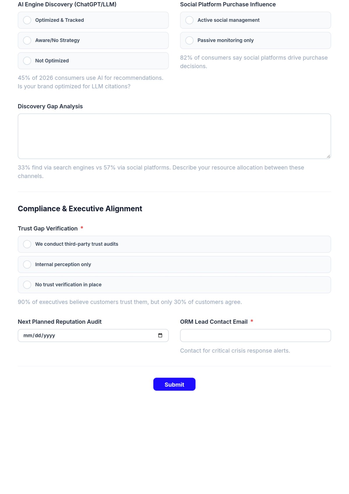 Free Brand Reputation Advertising Management Checklist Template & AI Maker