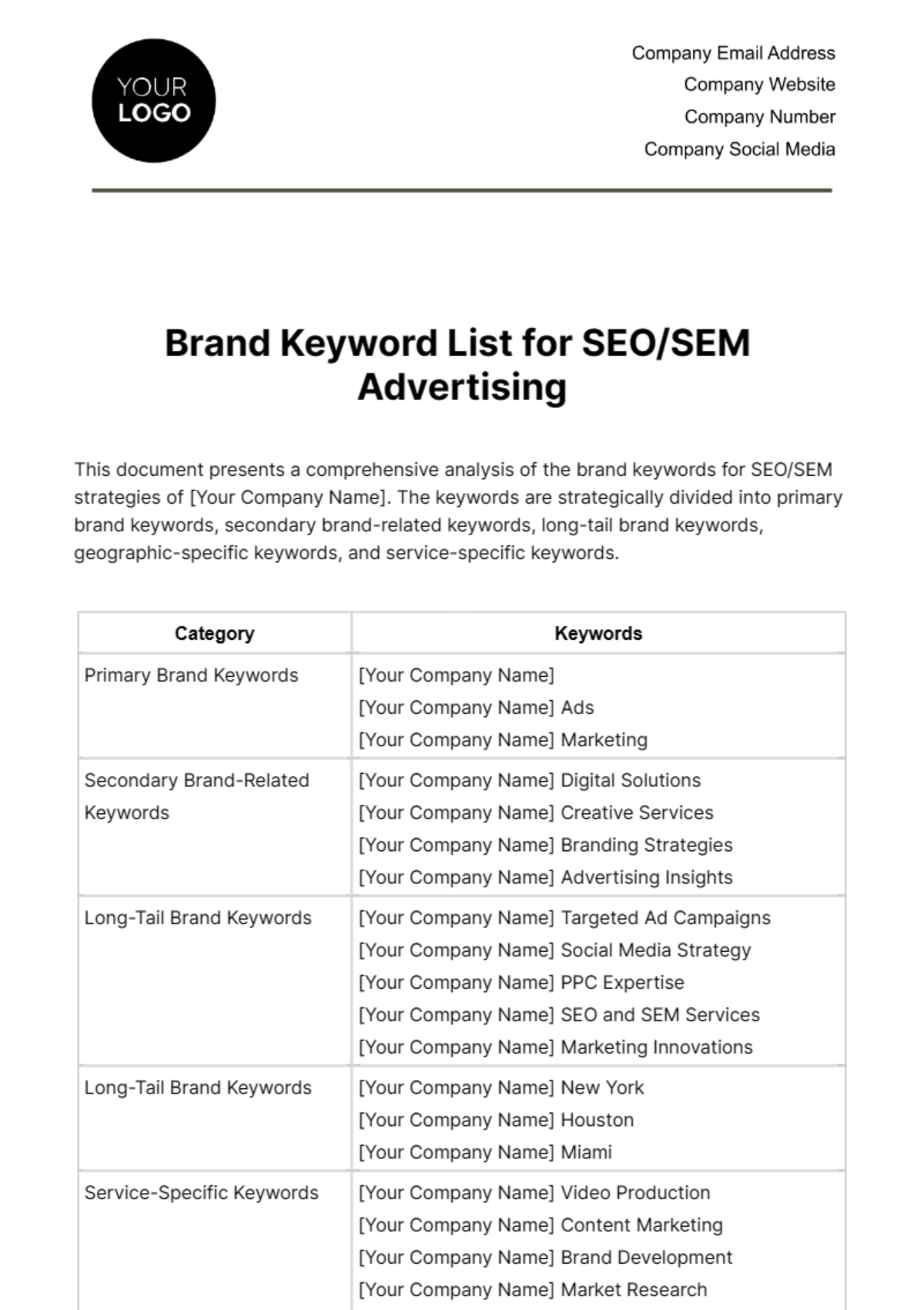 Brand Keyword List for SEO/SEM Advertising Template