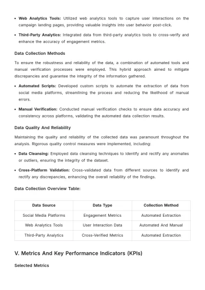 Free Social Media Advertising Analytics Deep Dive Template to Edit Online