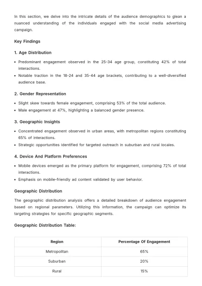 Free Social Media Advertising Analytics Deep Dive Template to Edit Online