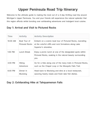 Free Upper Peninsula Road Trip Itinerary Template to Edit Online