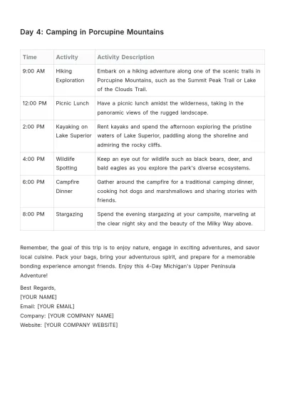 Free Upper Peninsula Road Trip Itinerary Template to Edit Online