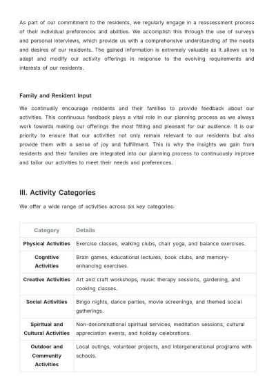 Free Nursing Home Activity Plan Template to Edit Online