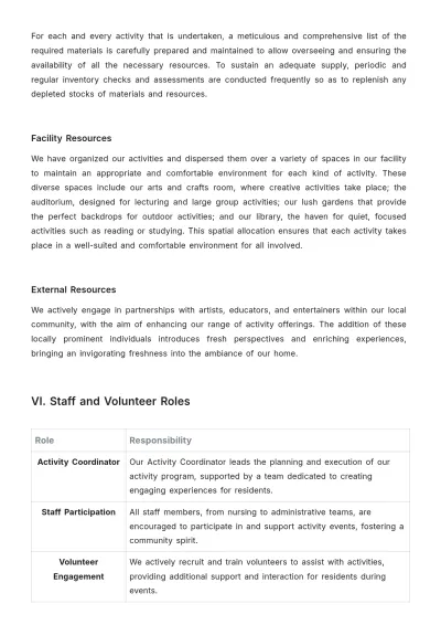 Free Nursing Home Activity Plan Template to Edit Online
