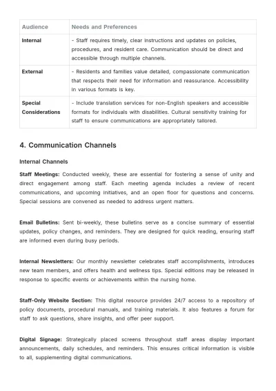 Free Nursing Home Communication Plan Template to Edit Online
