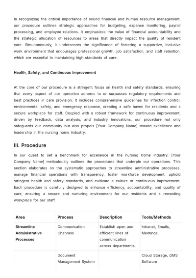 Free Nursing Home Company Procedure Template to Edit Online