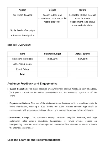 Free Quick Event Recap in Advertising Template to Edit Online