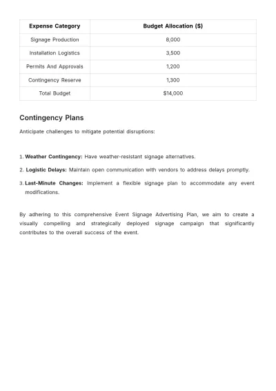 Free Event Signage Advertising Plan Template to Edit Online