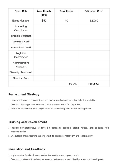 Free Event Staffing Advertising Plan Template to Edit Online