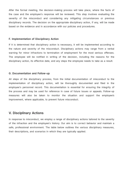 Free Nursing Home Disciplinary Procedure Template to Edit Online