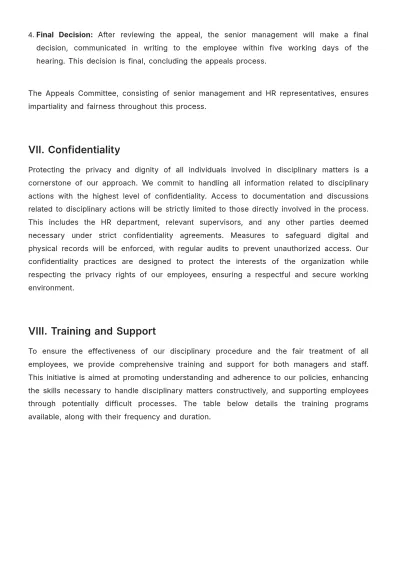Free Nursing Home Disciplinary Procedure Template to Edit Online