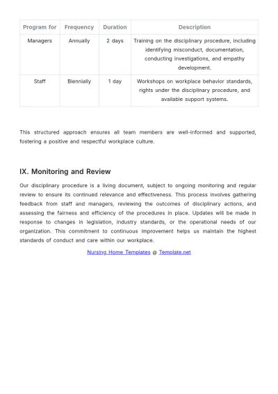 Free Nursing Home Disciplinary Procedure Template to Edit Online
