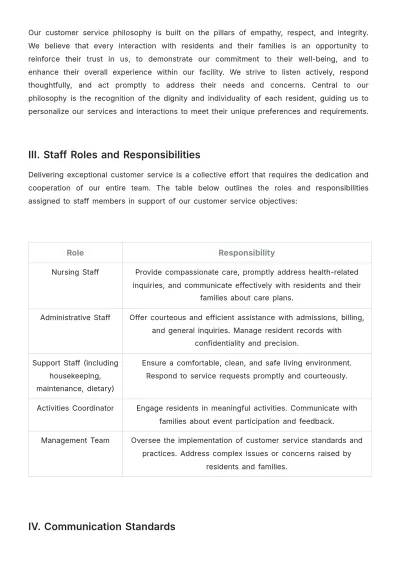 Free Nursing Home Customer Service SOP Template to Edit Online