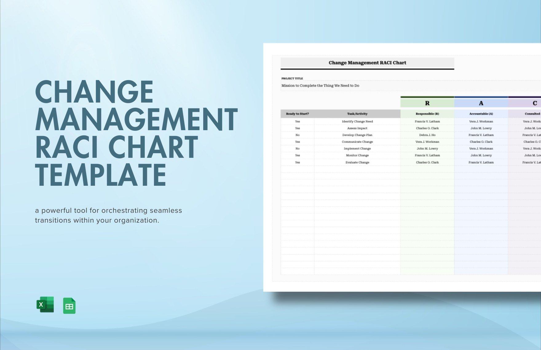 Change Management RACI Chart Template