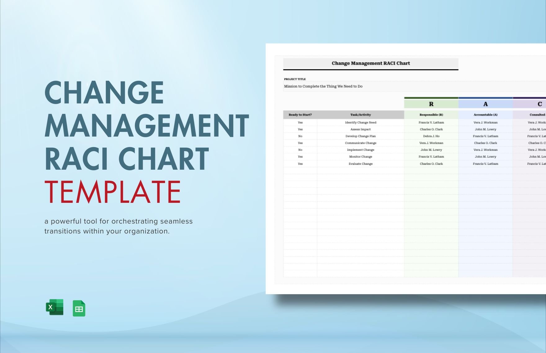Change Management RACI Chart Template in Excel, Google Sheets