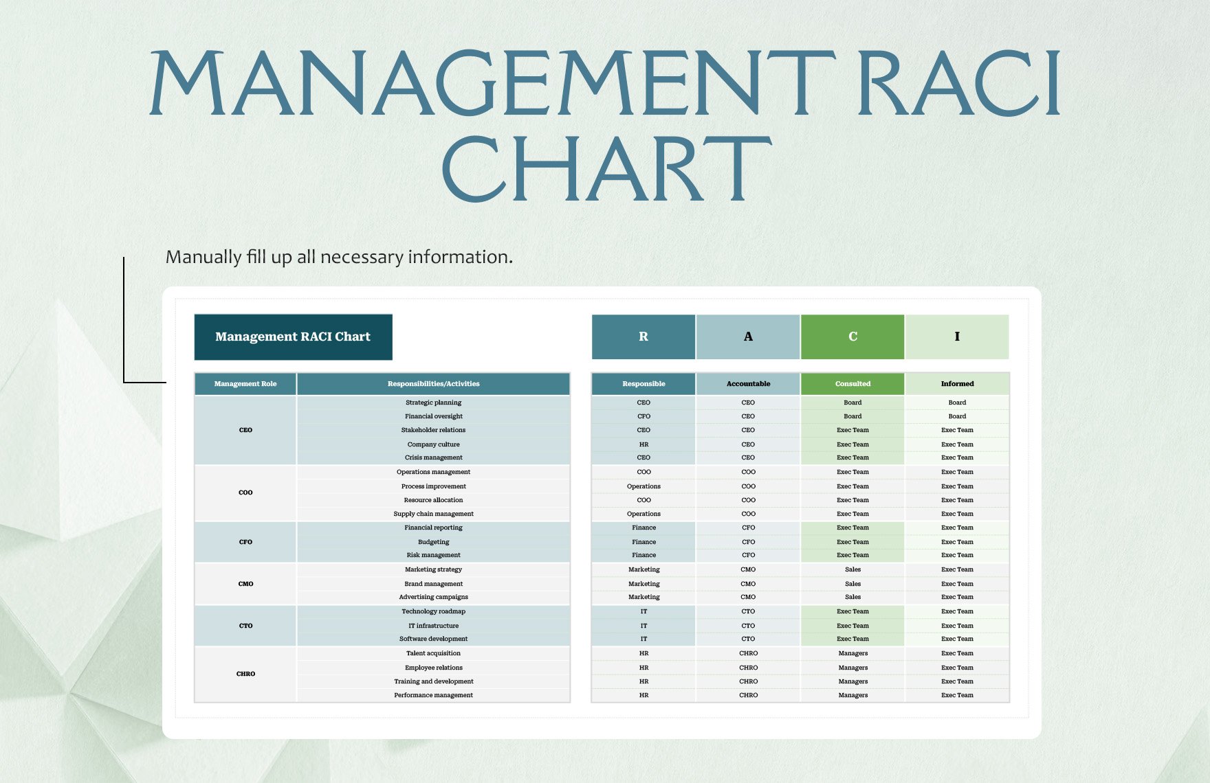 Management RACI Chart Template