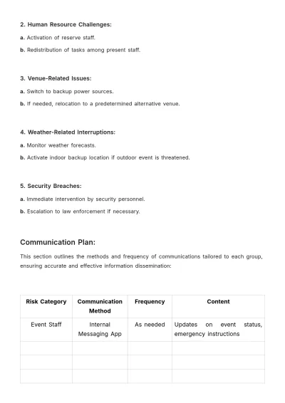 Free Event Contingency Advertising Plan Template to Edit Online