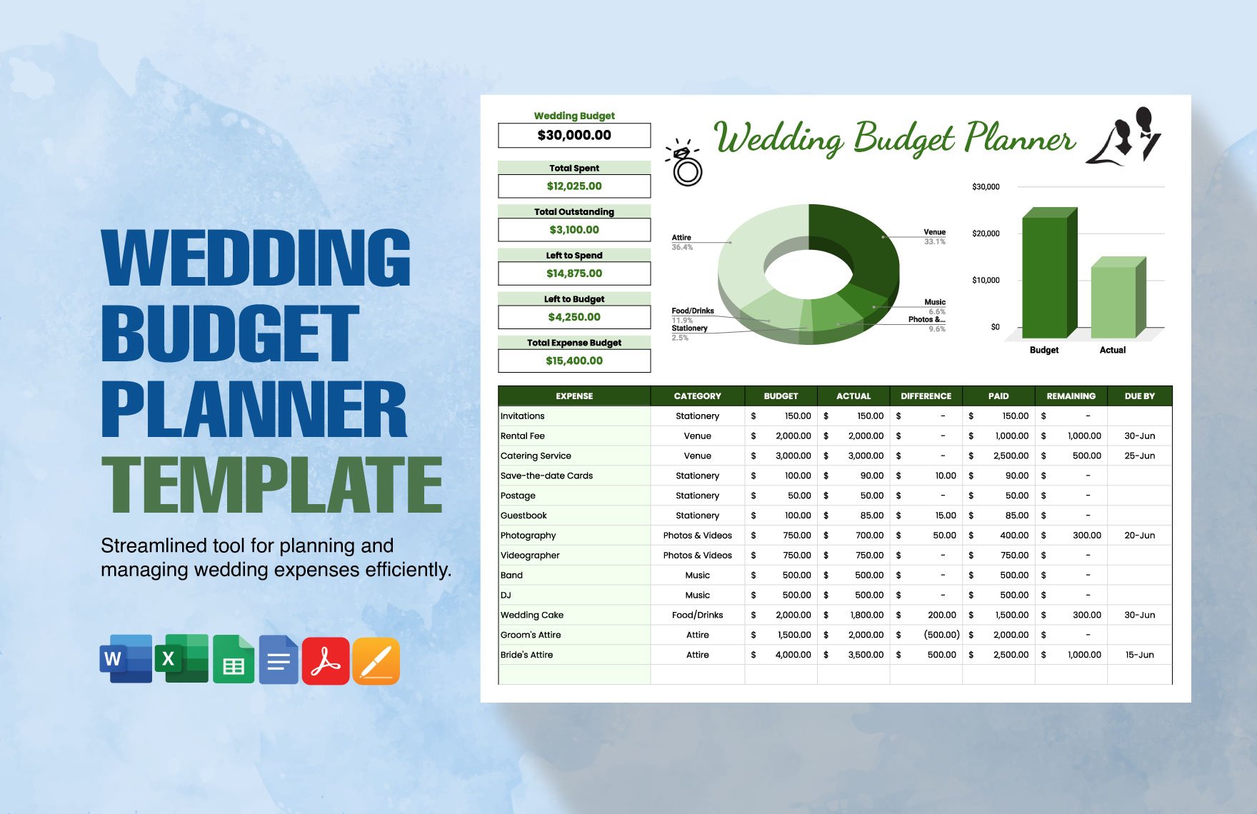 Wedding Budget Planner Template in Word, Google Docs, Excel, PDF, Google Sheets, Apple Pages