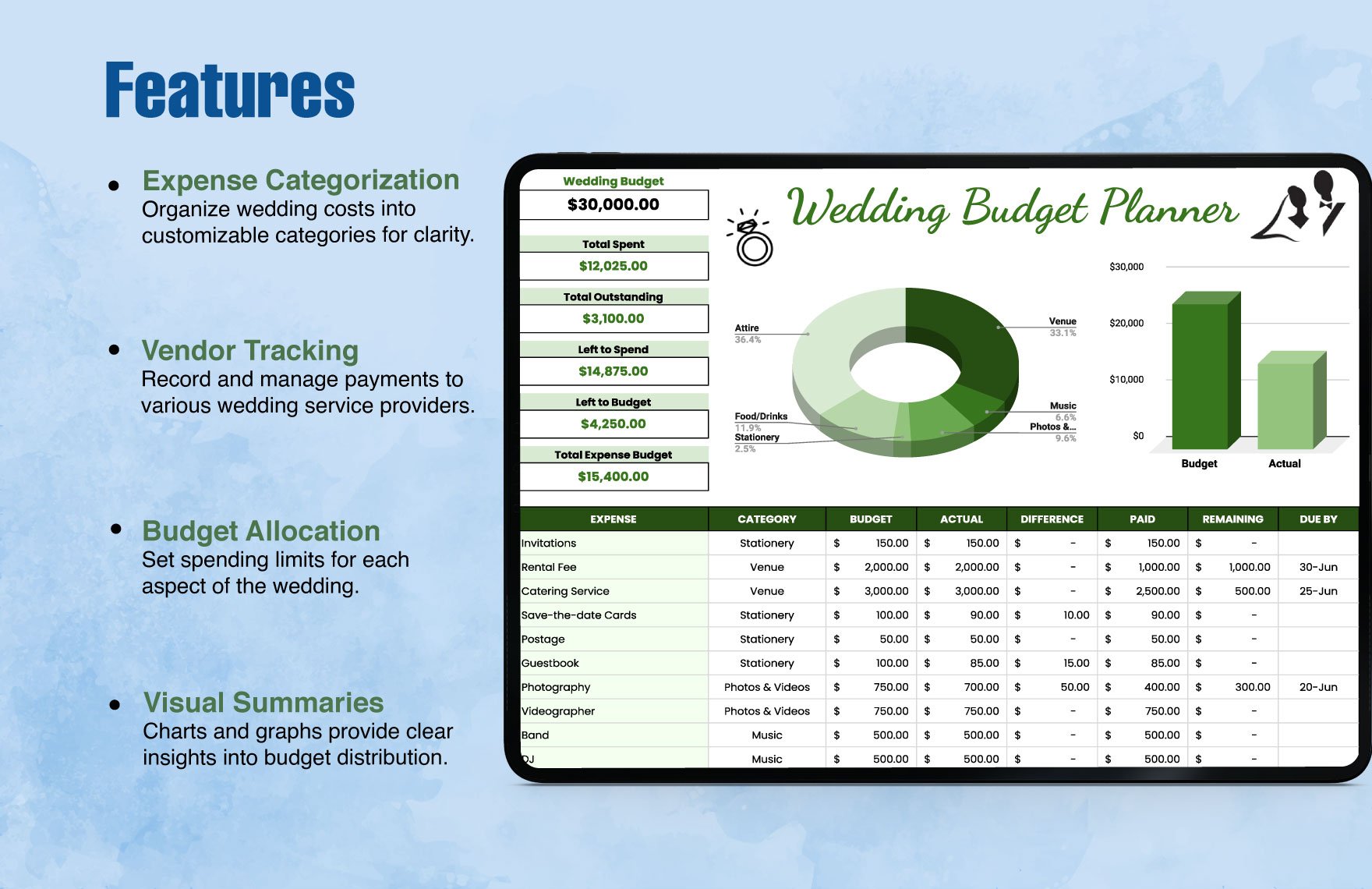Wedding Budget Planner Template