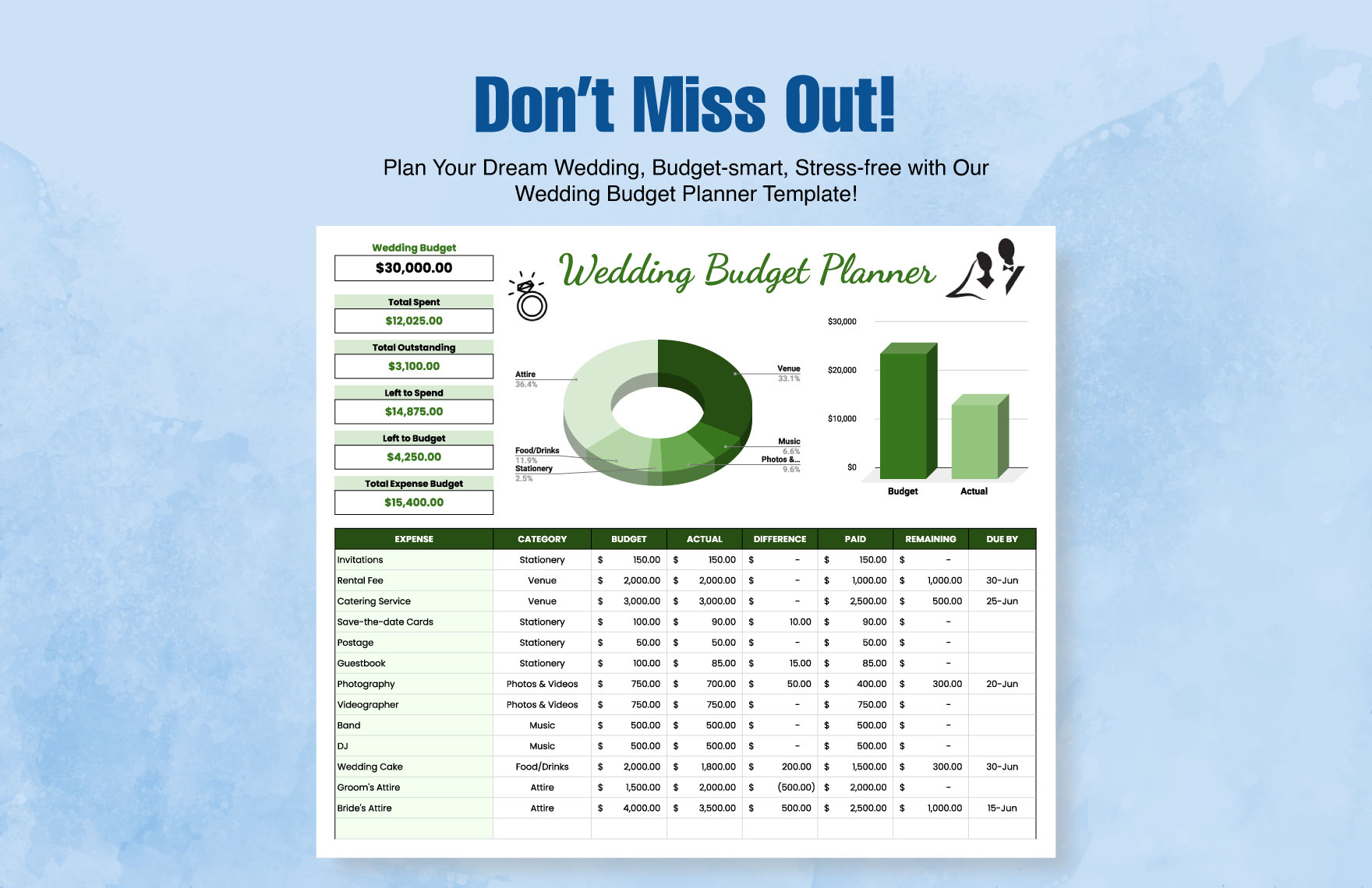 Wedding Budget Planner Template