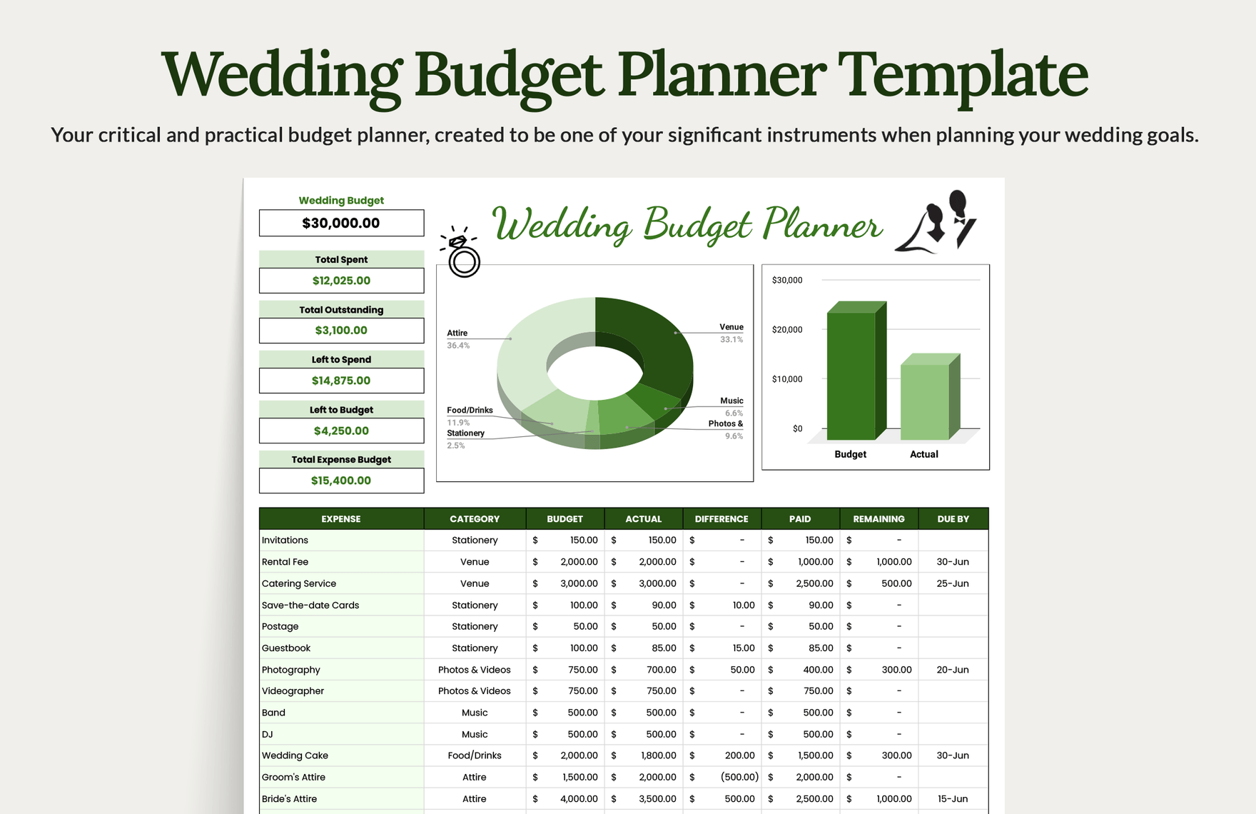 Wedding Budget Planner Template - Download in Word, Google Docs, Excel, PDF, Google Sheets, Apple Pages