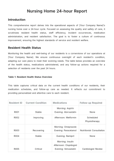Free Nursing Home 24-hour Report Template to Edit Online