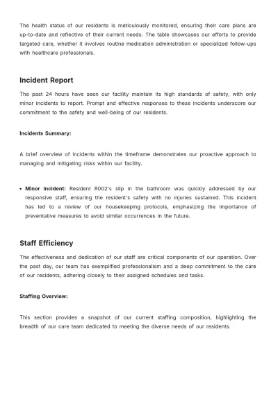 Free Nursing Home 24-hour Report Template to Edit Online