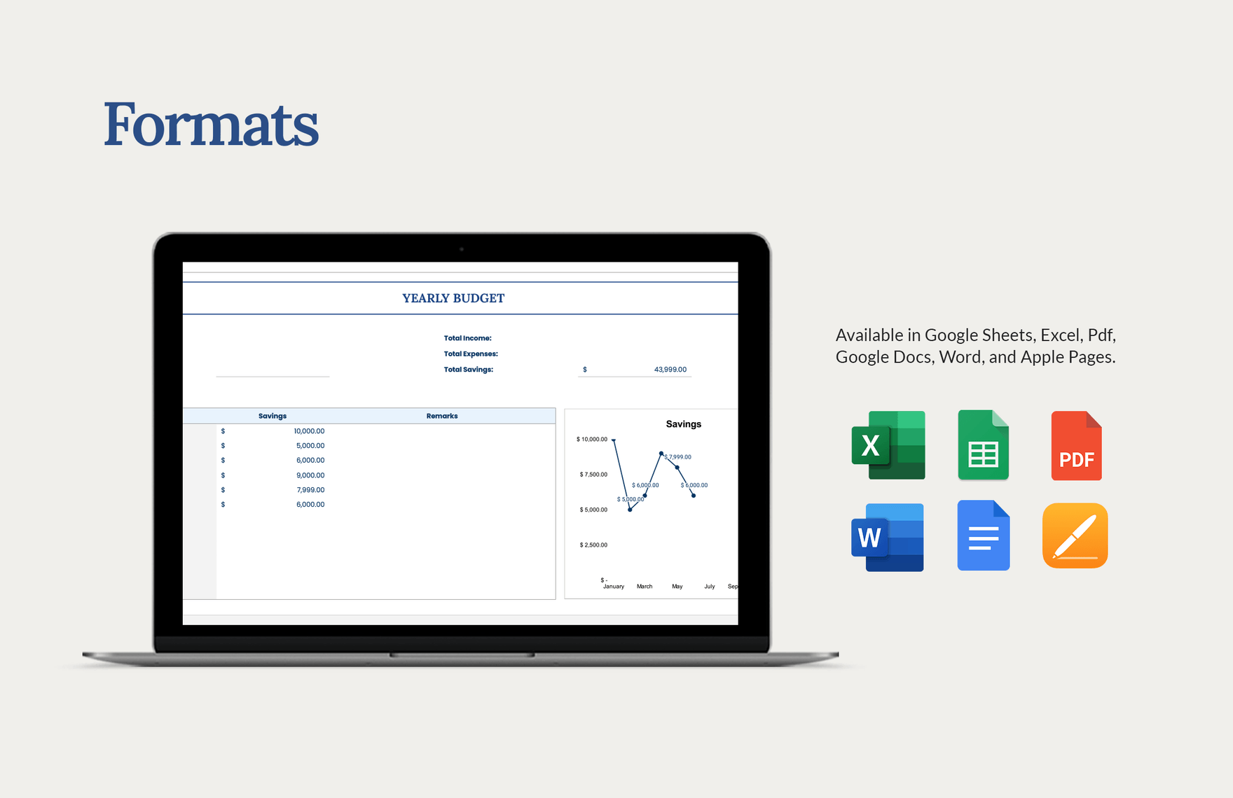 Yearly Budget Planner Template