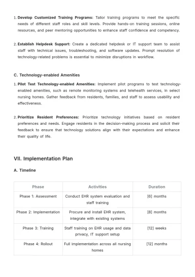 Free Nursing Home Technology Integration Report Template to Edit Online