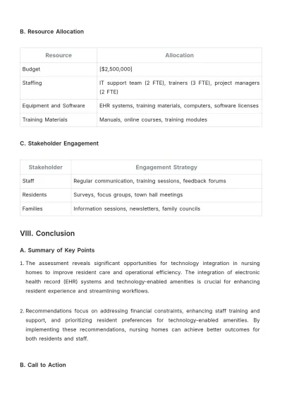 Free Nursing Home Technology Integration Report Template to Edit Online