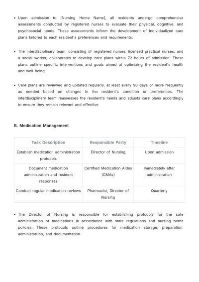 Free Nursing Home Work Plan Template to Edit Online