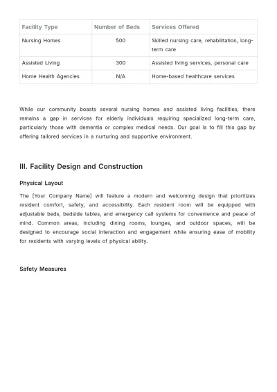 Free Nursing Home Implementation Plan Template to Edit Online