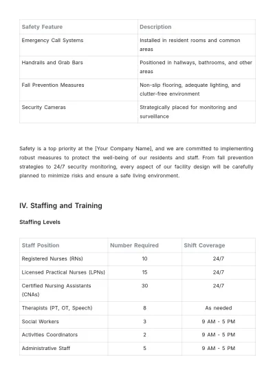 Free Nursing Home Implementation Plan Template to Edit Online
