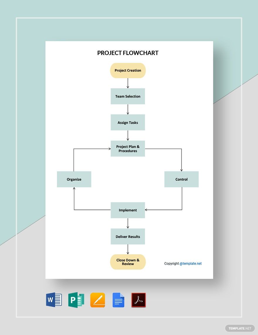Free Simple Project Flowchart Template